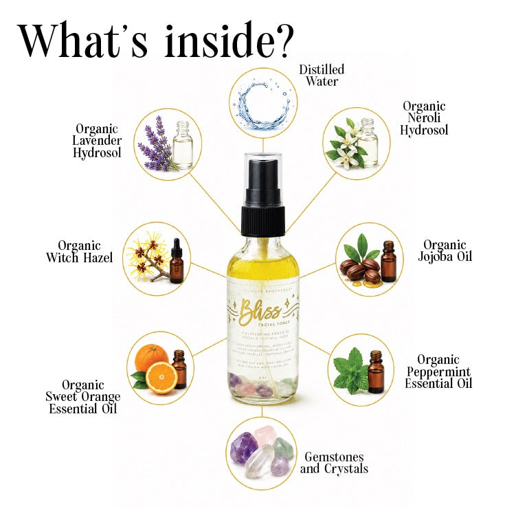 Glowing Bliss Facial duo