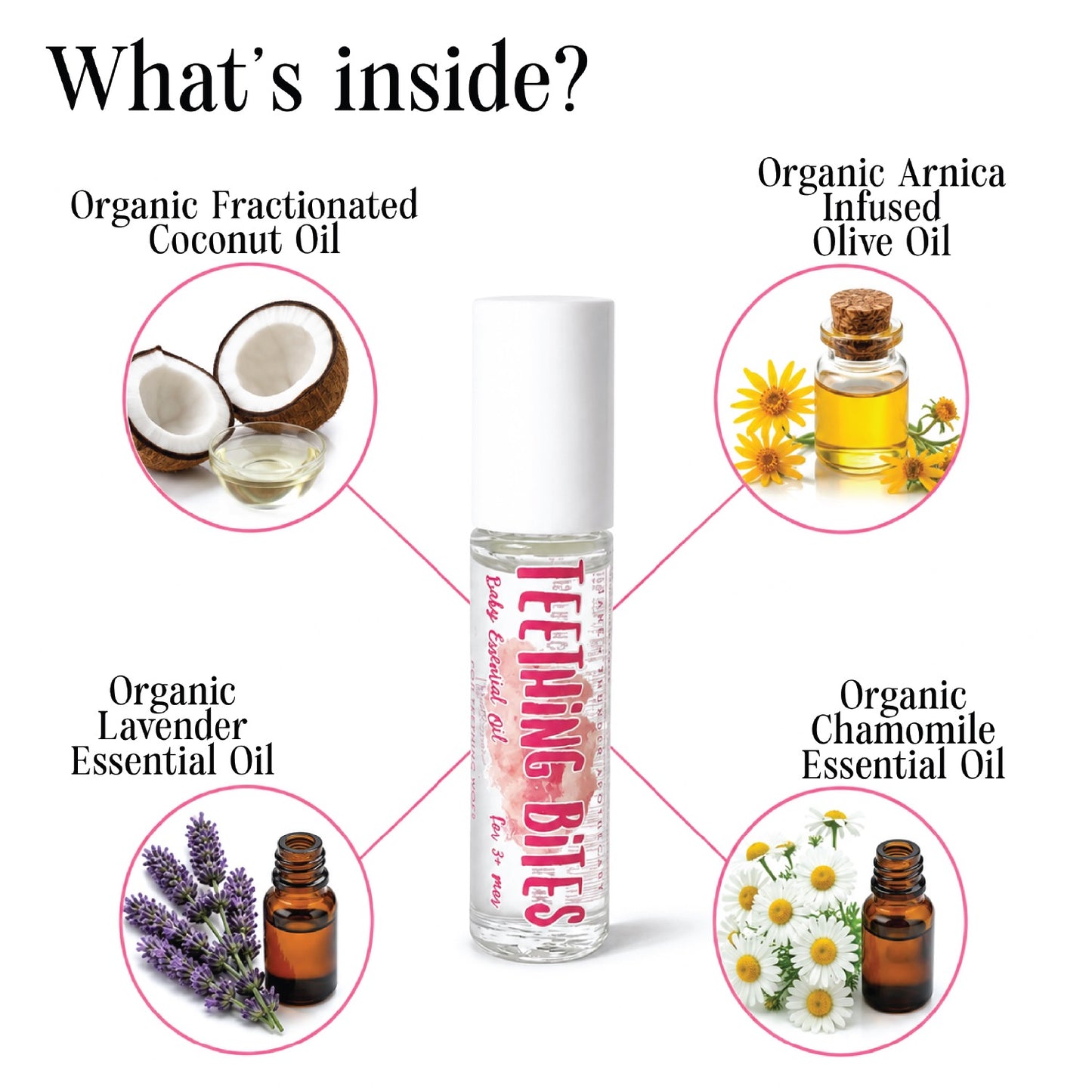 Teething Bites Essential Oil Blend