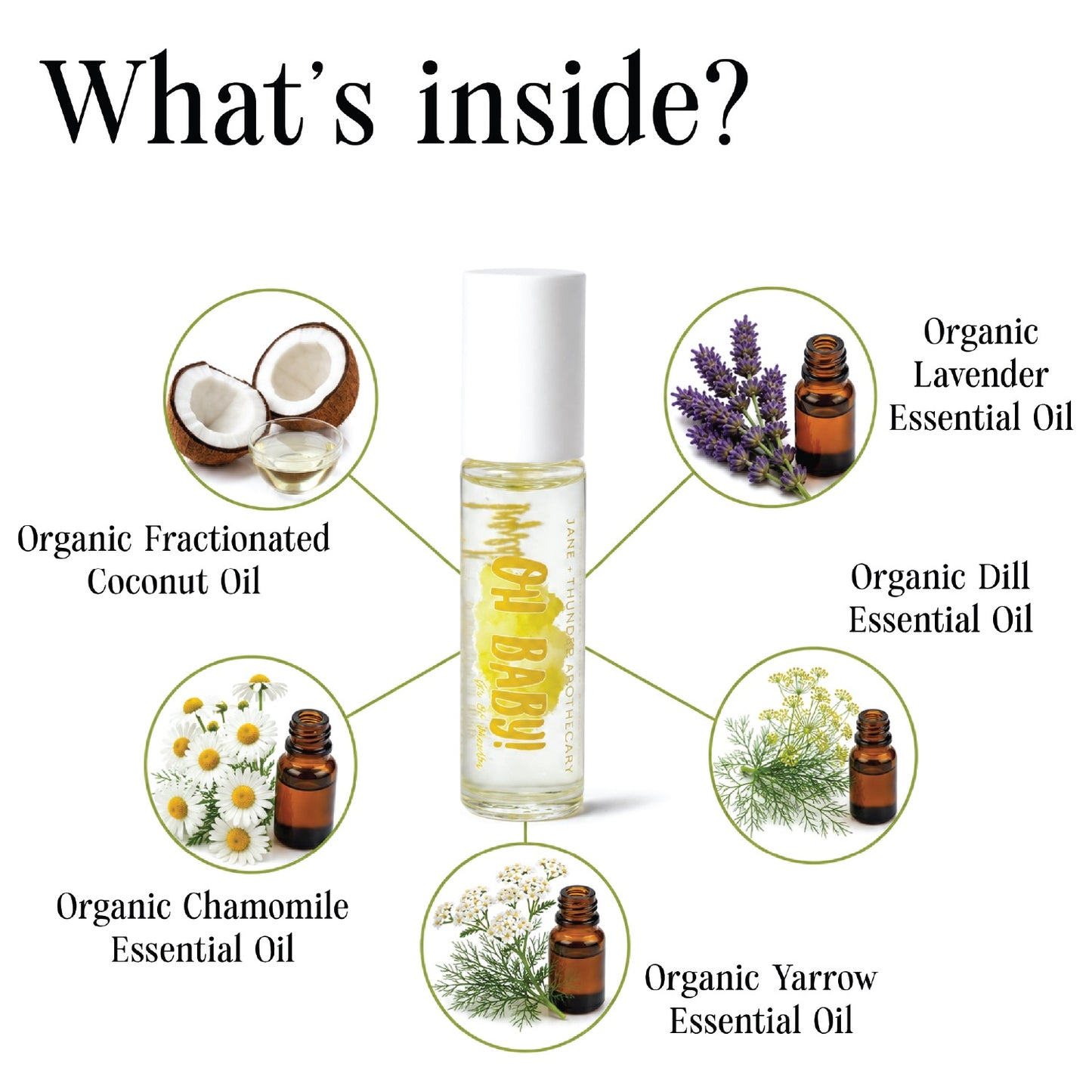 Oh Baby! Essential Oil Blend